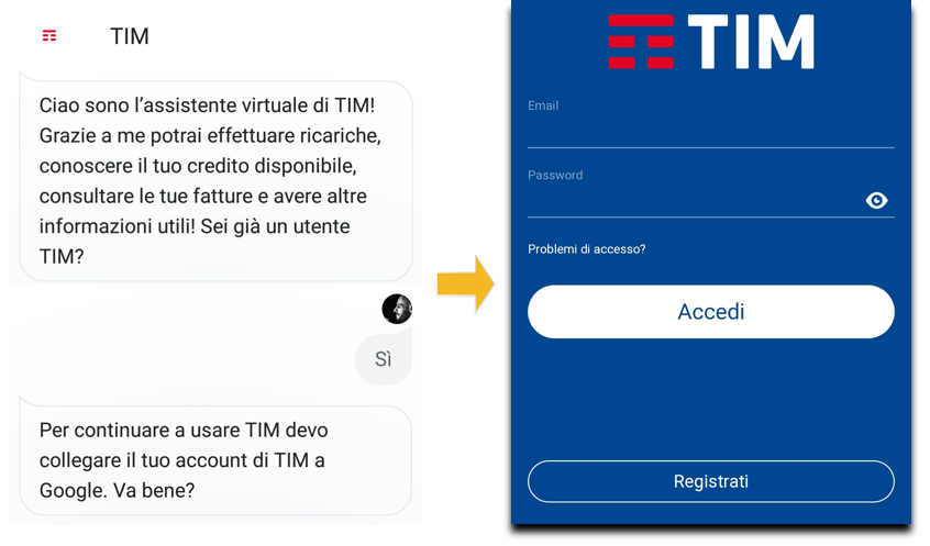 L'applicazione vocale di TIM L'action di TIM che permette all'utente di autenticarsi e di gestire il piano