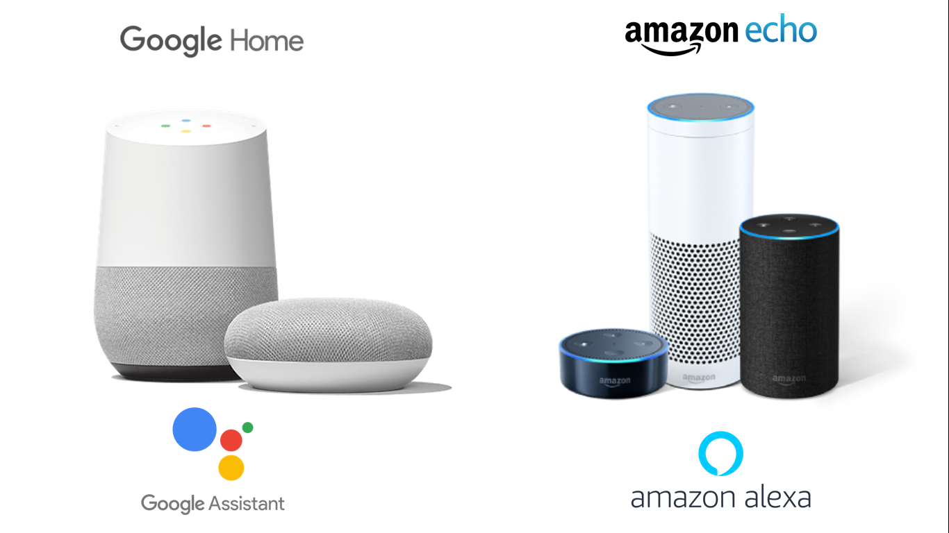 Voice Branding con Google Home Amazon Echo Voice Branding con Google Home Amazon Echo